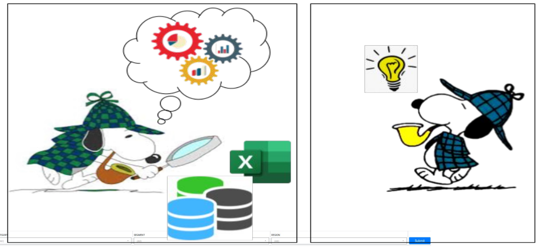 Data Analysis with Python and Excel